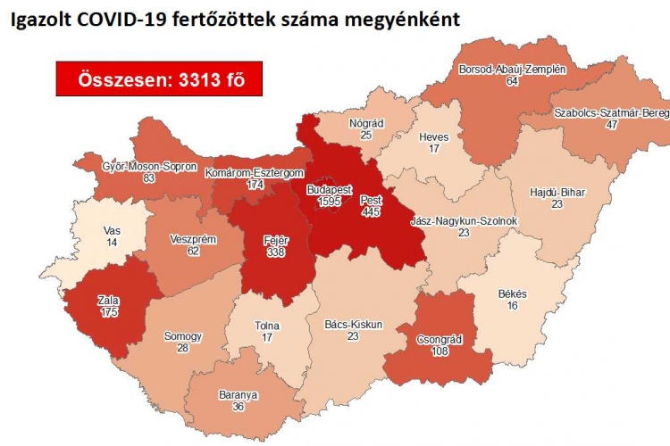 Ismét kisebb mértékben nőtt a beazonosított koronavírus-fertőzöttek száma, elhunyt 4 beteg